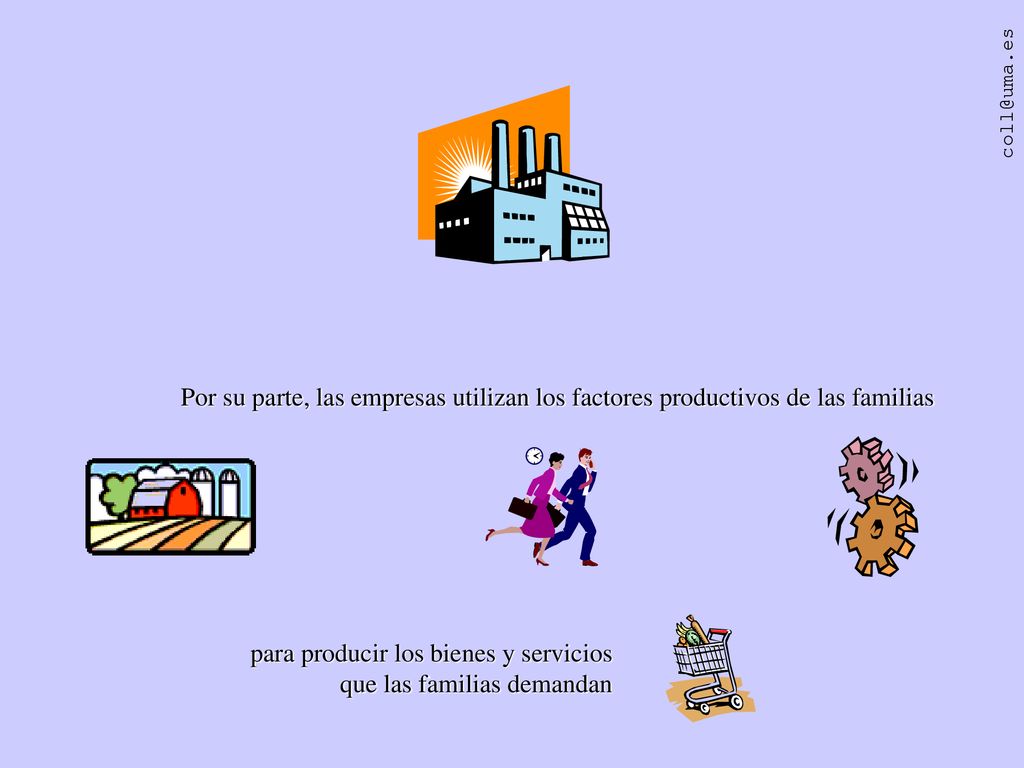 Por su parte, las empresas utilizan los factores productivos de las familias
