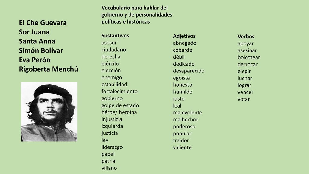 El Che Guevara Sor Juana Santa Anna Simón Bolívar Eva Perón