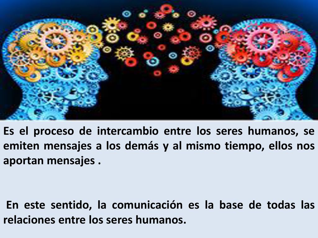 Es el proceso de intercambio entre los seres humanos, se emiten mensajes a los demás y al mismo tiempo, ellos nos aportan mensajes .