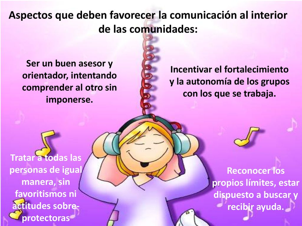 Aspectos que deben favorecer la comunicación al interior de las comunidades:
