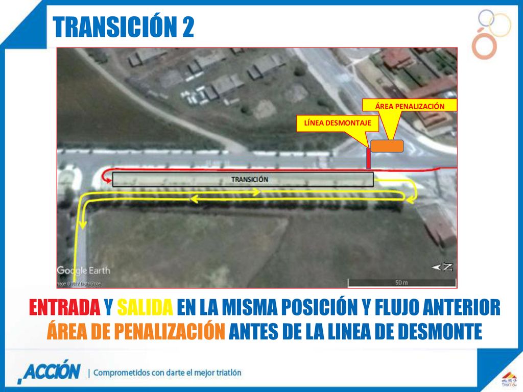Transición 2 ENTRADA Y SALIDA EN LA MISMA POSICIÓN Y FLUJO ANTERIOR