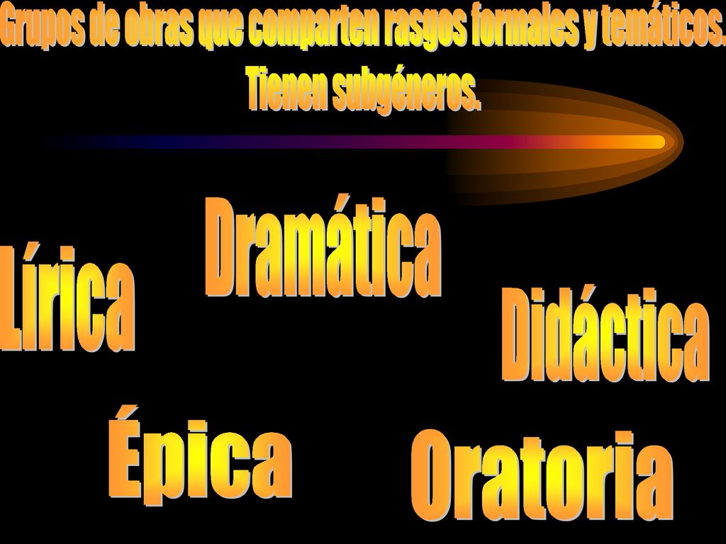 Grupos de obras que comparten rasgos formales y temáticos.