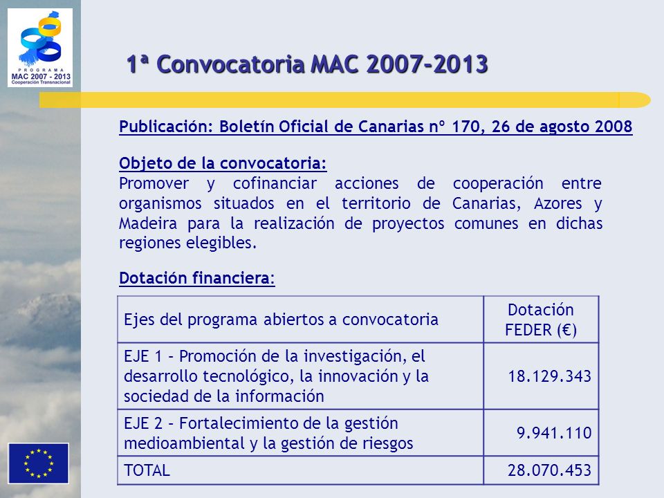 1ª Convocatoria MAC Publicación: Boletín Oficial de Canarias nº 170, 26 de agosto Objeto de la convocatoria: