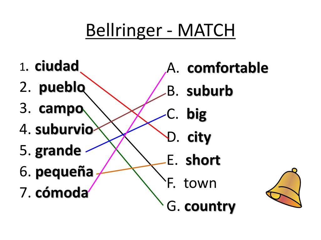 Bellringer - MATCH 1. ciudad. 2. pueblo. 3. campo. 4. suburvio. 5. grande. 6. pequeña. 7. cómoda.