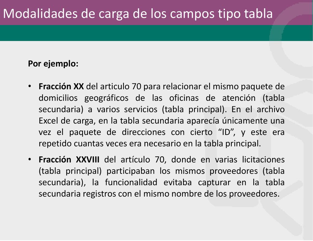 Modalidades de carga de los campos tipo tabla