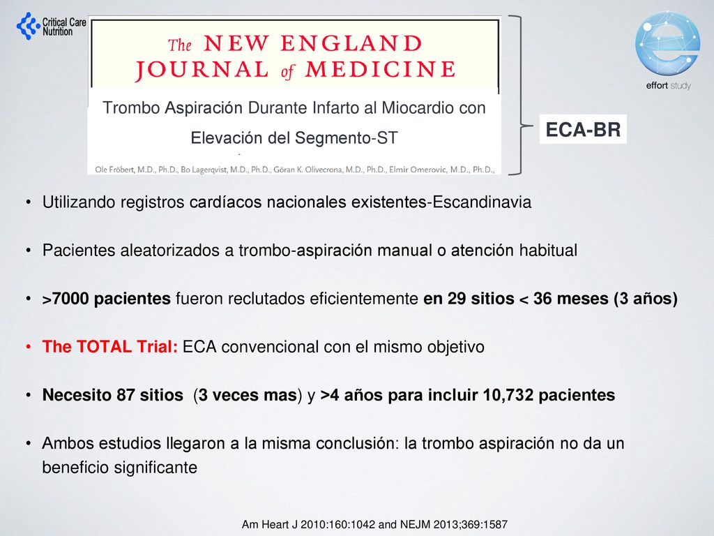 Trombo Aspiración Durante Infarto al Miocardio con Elevación del Segmento-ST