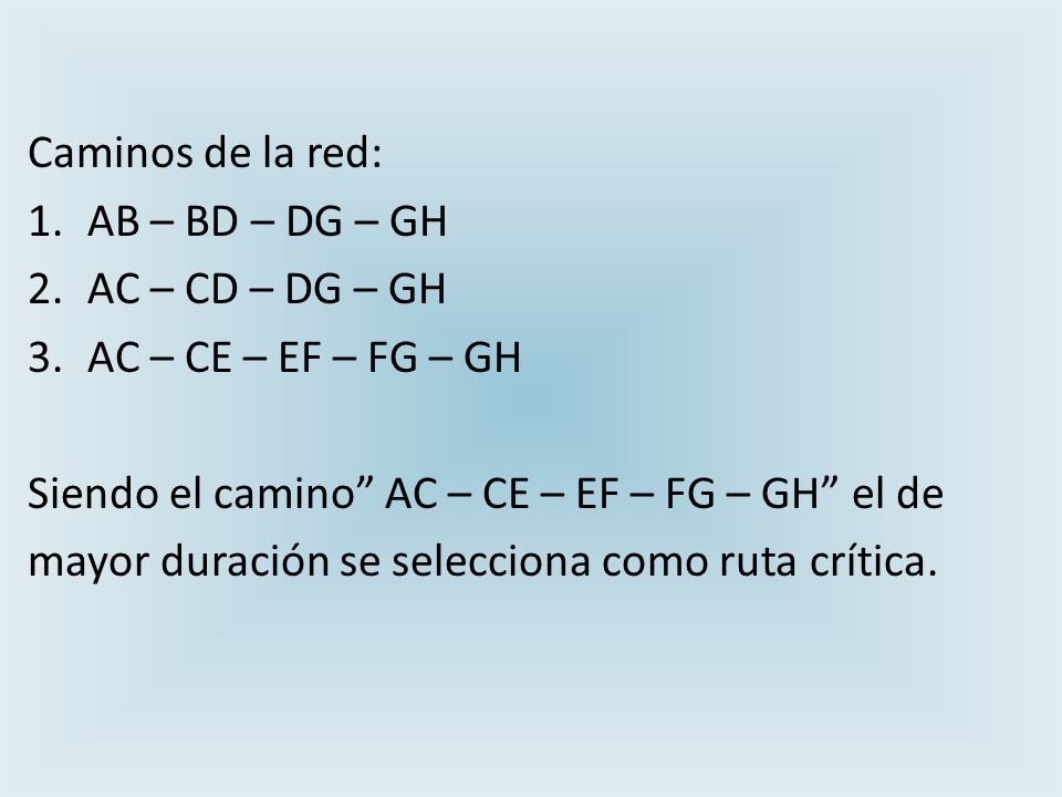 Caminos de la red: AB – BD – DG – GH. AC – CD – DG – GH. AC – CE – EF – FG – GH. Siendo el camino AC – CE – EF – FG – GH el de.