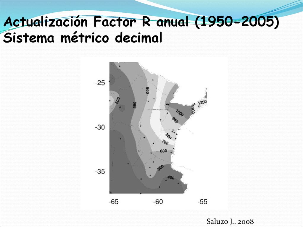 Actualización Factor R anual ( ) Sistema métrico decimal