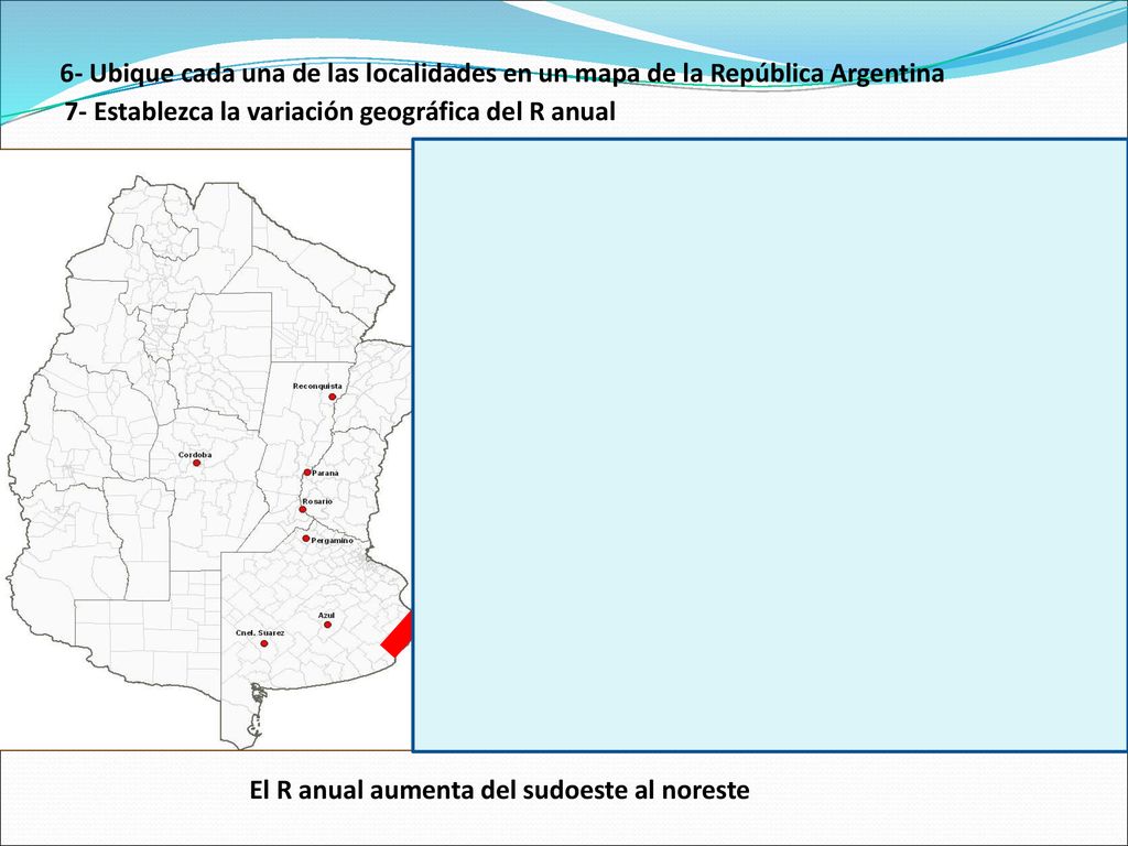 6- Ubique cada una de las localidades en un mapa de la República Argentina