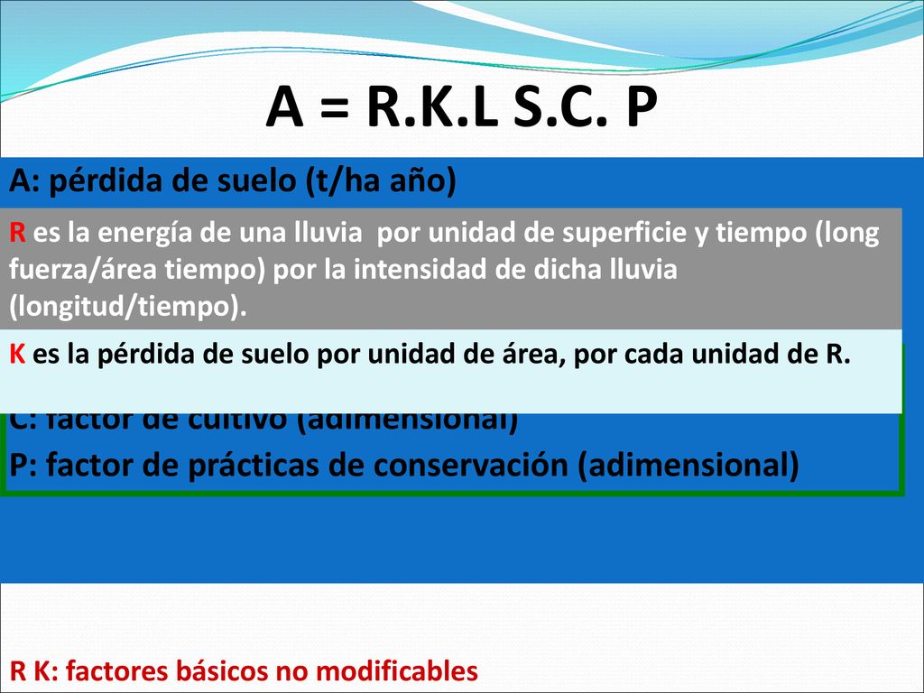 A = R.K.L S.C. P A: pérdida de suelo (t/ha año)