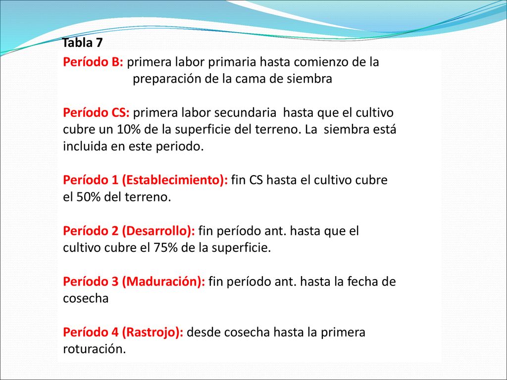 Tabla 7 Período B: primera labor primaria hasta comienzo de la preparación de la cama de siembra.