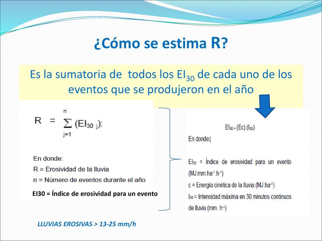 ¿Cómo se estima R Es la sumatoria de todos los EI30 de cada uno de los eventos que se produjeron en el año.