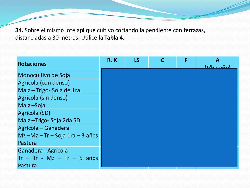 34. Sobre el mismo lote aplique cultivo cortando la pendiente con terrazas, distanciadas a 30 metros. Utilice la Tabla 4.