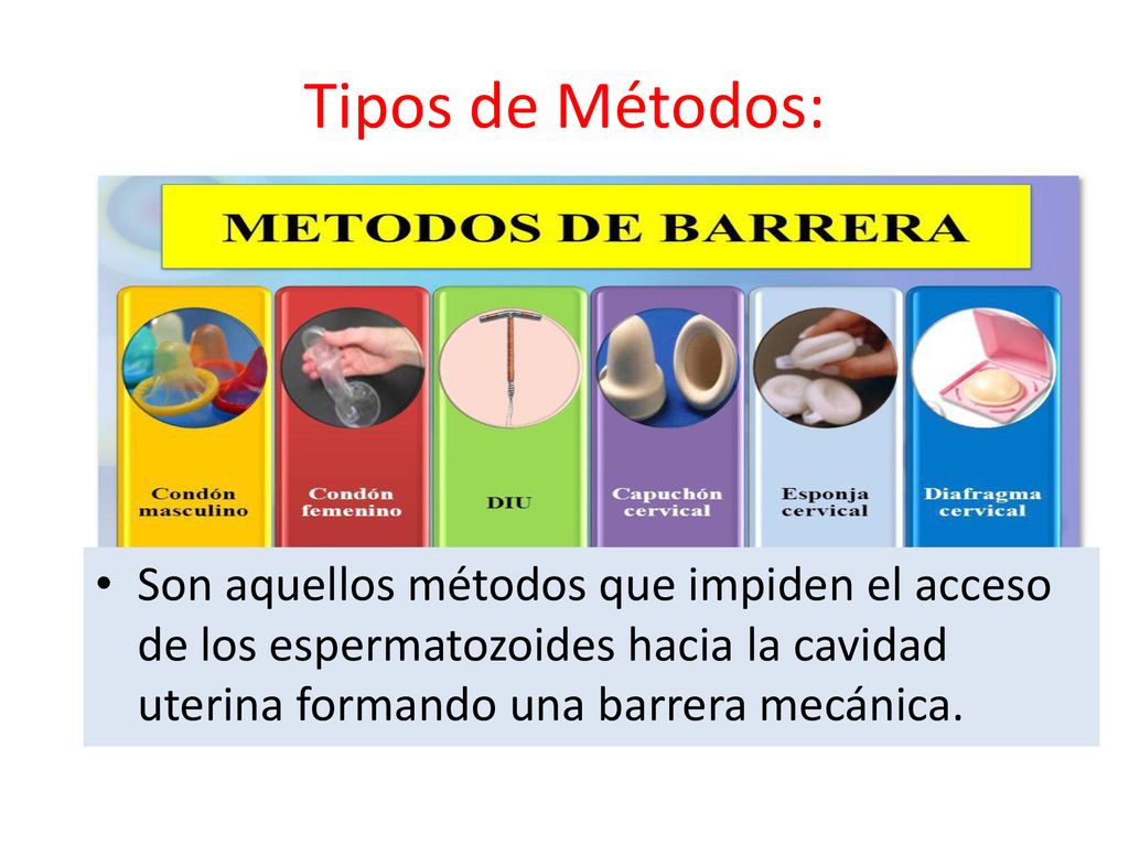 Tipos de Métodos: Son aquellos métodos que impiden el acceso de los espermatozoides hacia la cavidad uterina formando una barrera mecánica.