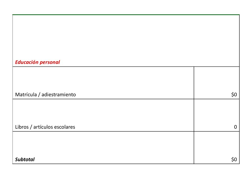 Educación personal Matrícula / adiestramiento $0 Libros / artículos escolares Subtotal