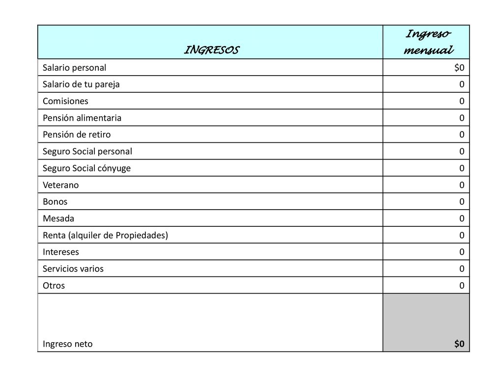 Ingreso. INGRESOS. mensual. Salario personal. $0. Salario de tu pareja. Comisiones. Pensión alimentaria.
