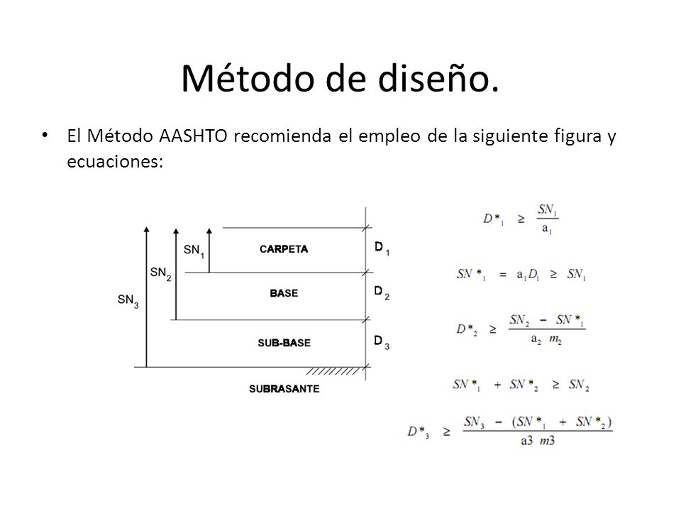 Método de diseño. El Método AASHTO recomienda el empleo de la siguiente figura y ecuaciones: