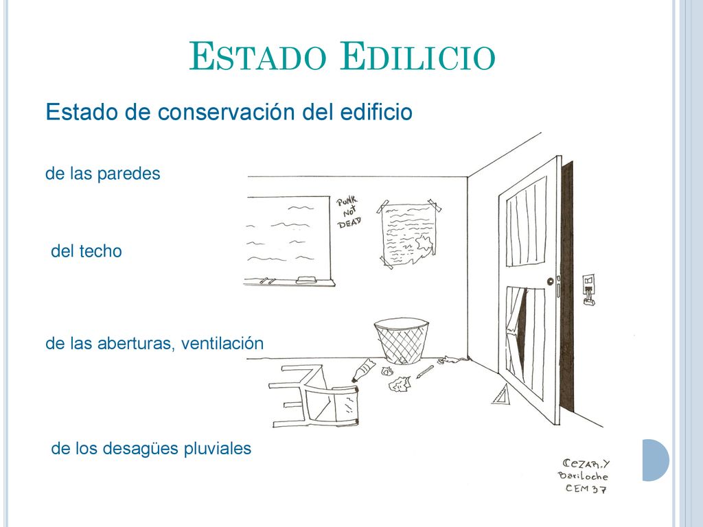 Estado Edilicio Estado de conservación del edificio de las paredes