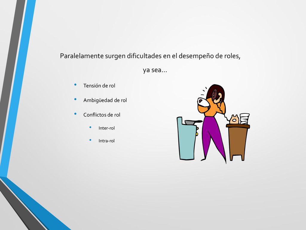 Paralelamente surgen dificultades en el desempeño de roles, ya sea…