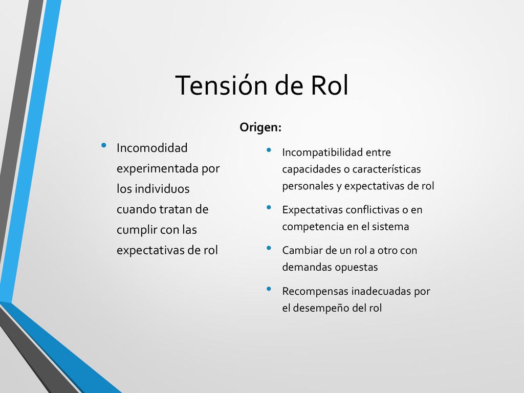 Tensión de Rol Incomodidad experimentada por los individuos cuando tratan de cumplir con las expectativas de rol.
