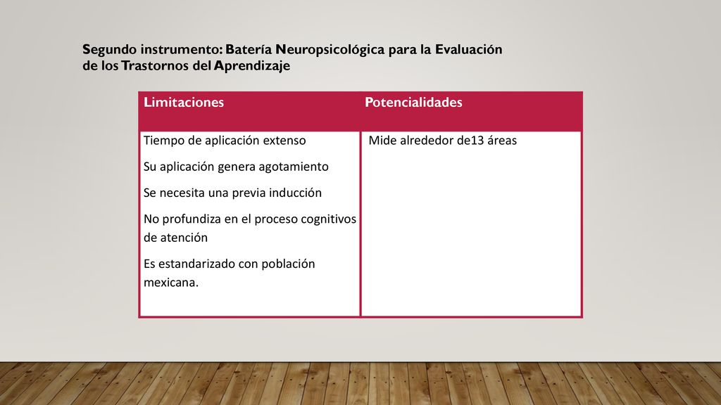 Segundo instrumento: Batería Neuropsicológica para la Evaluación de los Trastornos del Aprendizaje
