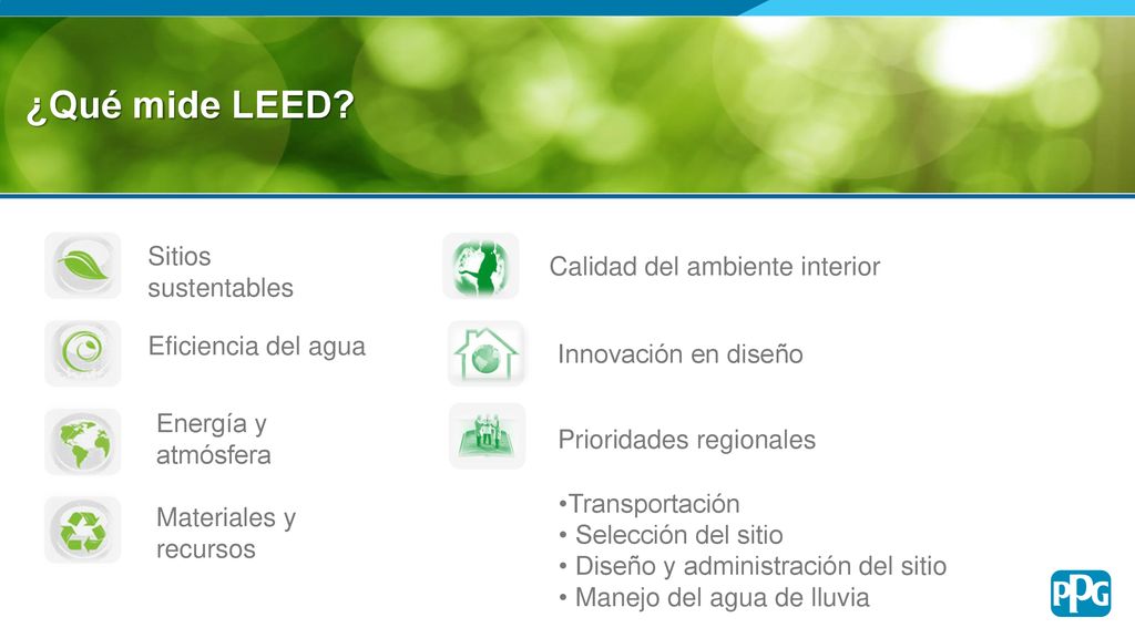 ¿Qué mide LEED Sitios sustentables Calidad del ambiente interior
