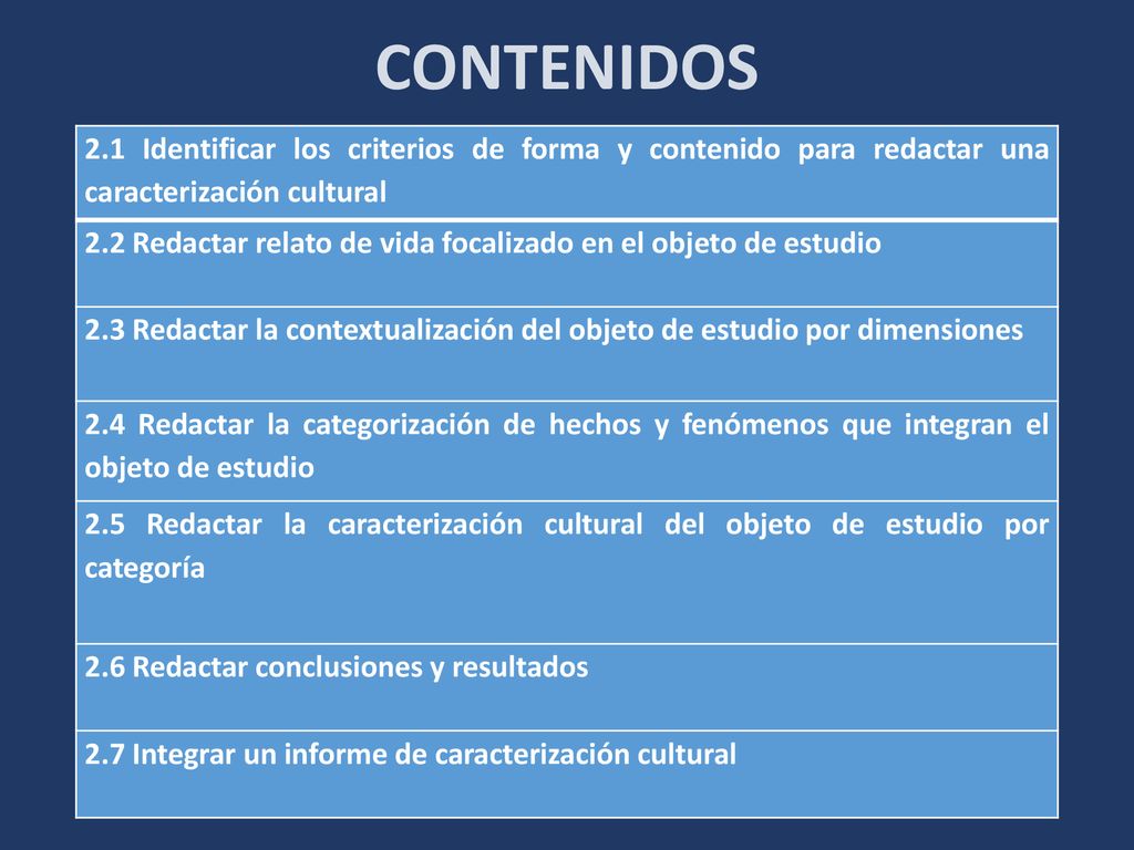 CONTENIDOS 2.1 Identificar los criterios de forma y contenido para redactar una caracterización cultural.