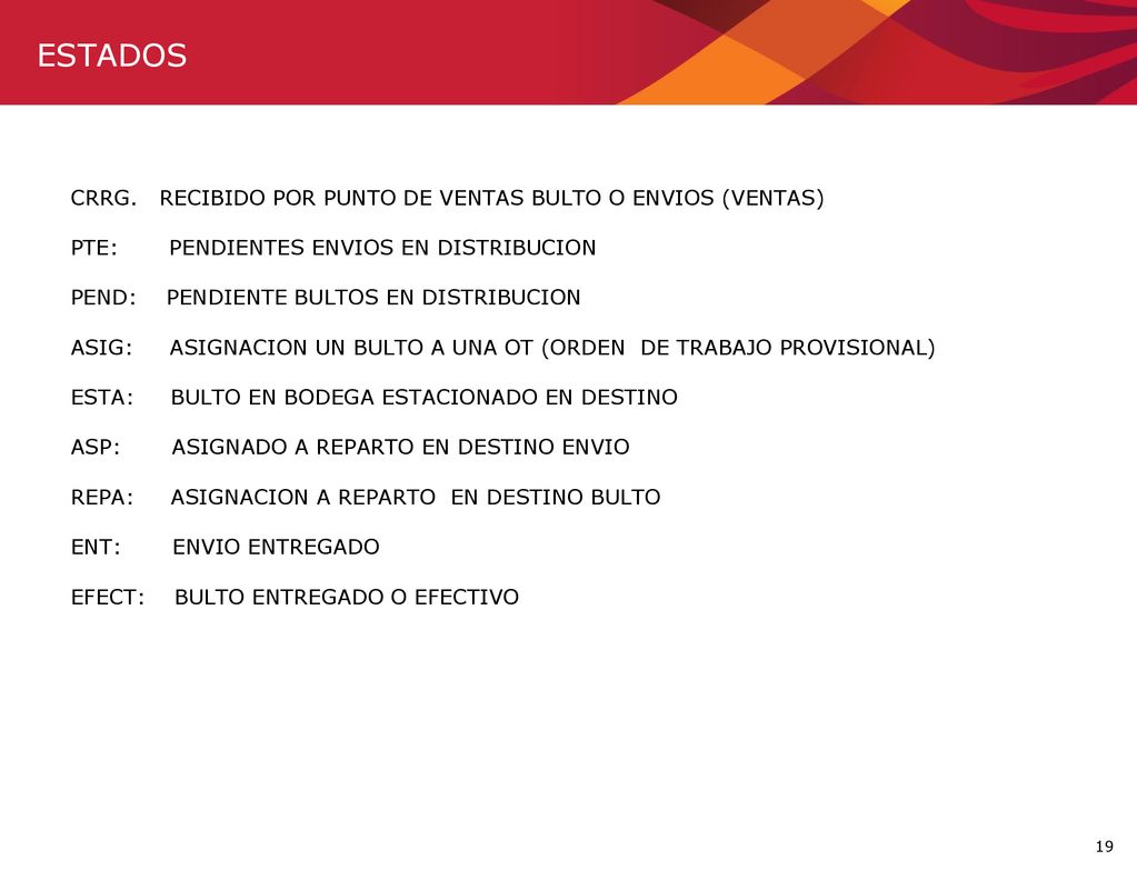 ESTADOS CRRG. RECIBIDO POR PUNTO DE VENTAS BULTO O ENVIOS (VENTAS)
