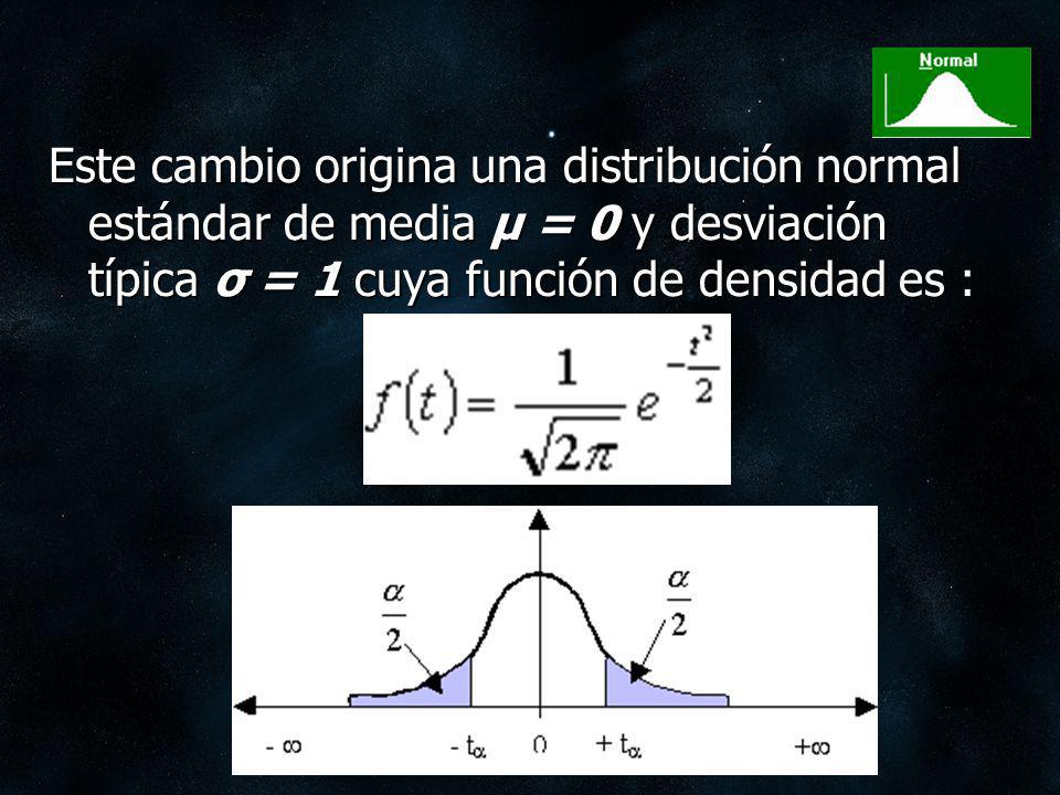 Este cambio origina una distribución normal estándar de media μ = 0 y desviación típica σ = 1 cuya función de densidad es :