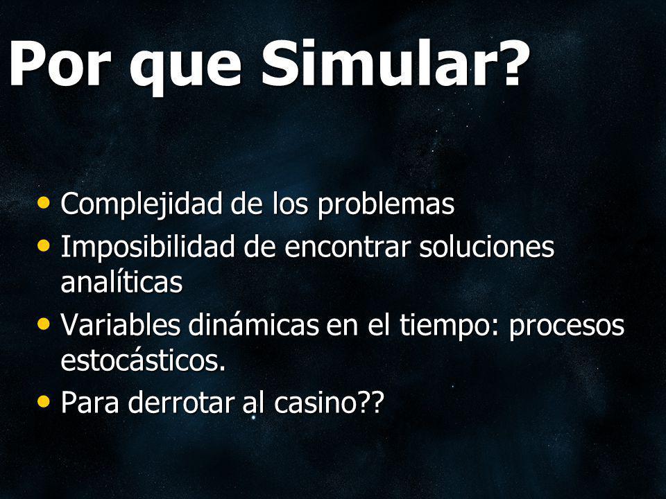 Por que Simular Complejidad de los problemas