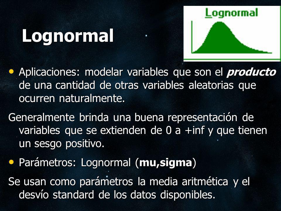 Lognormal Aplicaciones: modelar variables que son el producto de una cantidad de otras variables aleatorias que ocurren naturalmente.