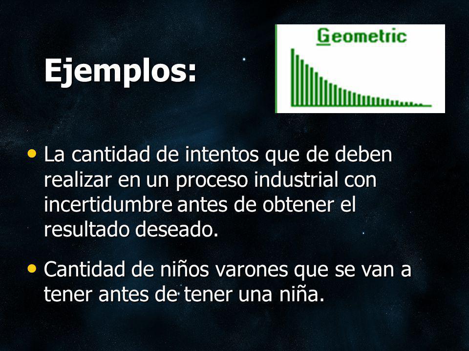 Ejemplos: La cantidad de intentos que de deben realizar en un proceso industrial con incertidumbre antes de obtener el resultado deseado.