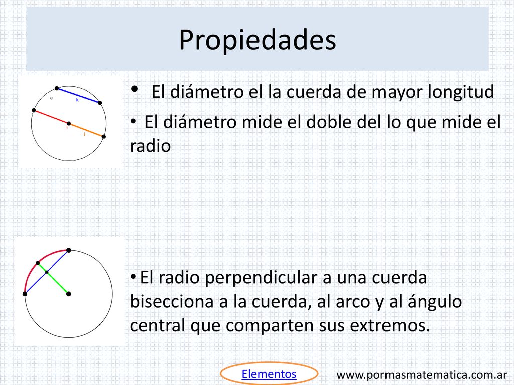 Propiedades El diámetro el la cuerda de mayor longitud