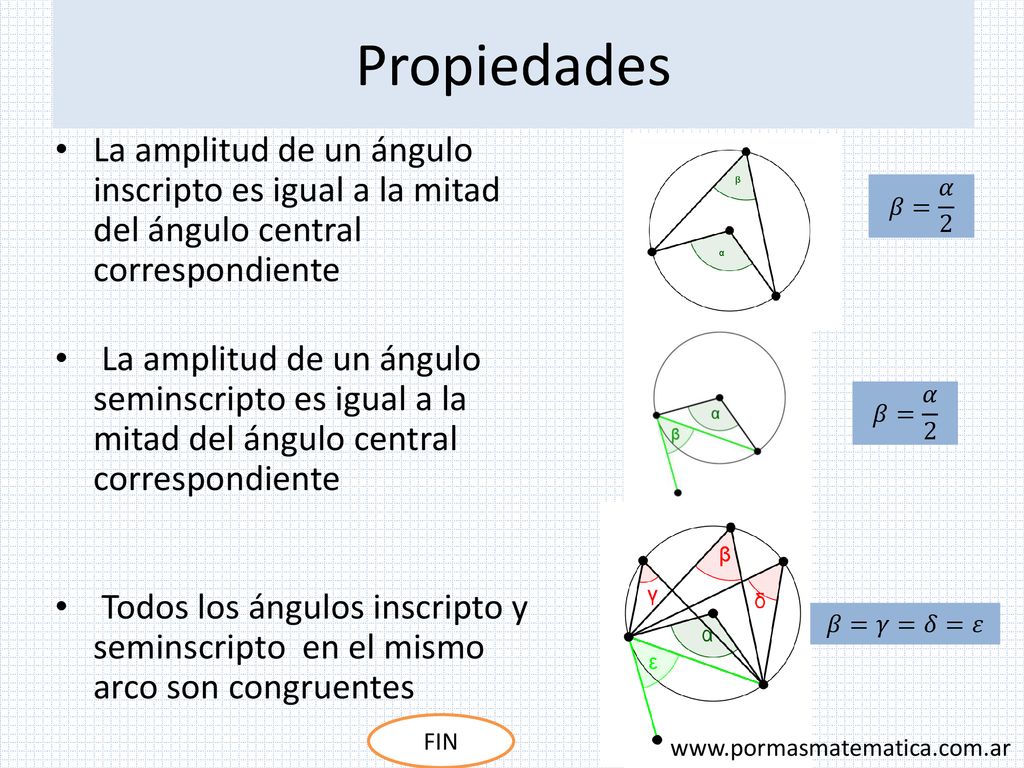 Propiedades La amplitud de un ángulo inscripto es igual a la mitad del ángulo central correspondiente.