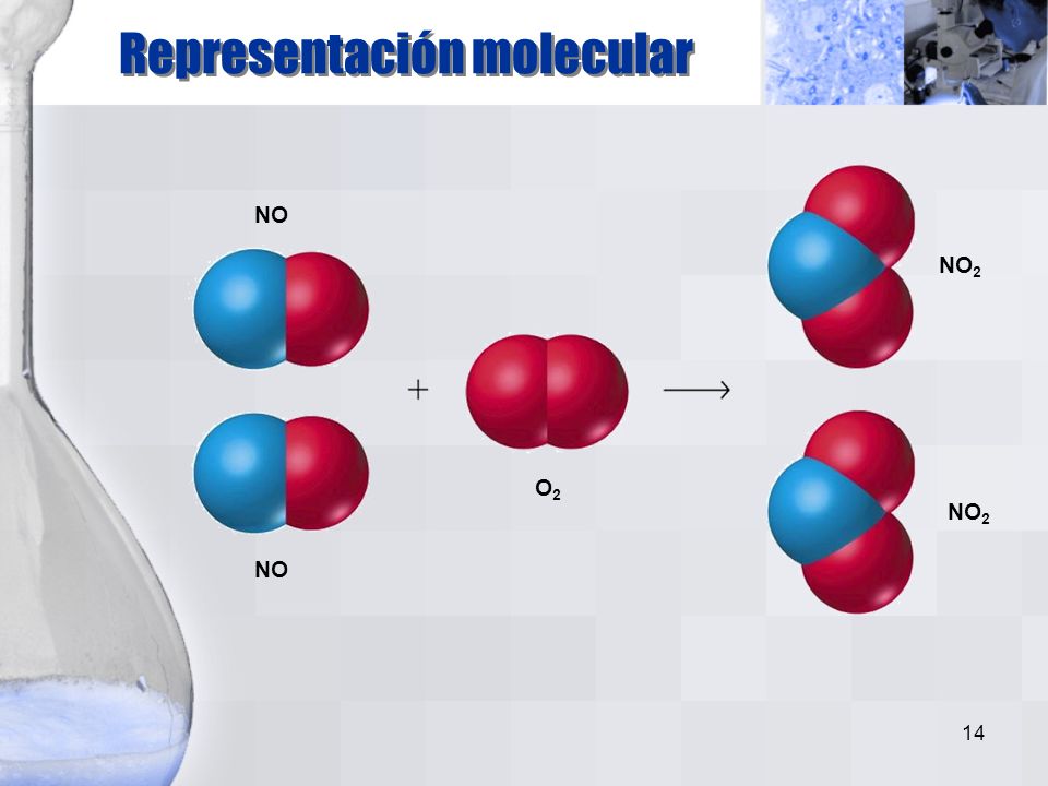 Representación molecular