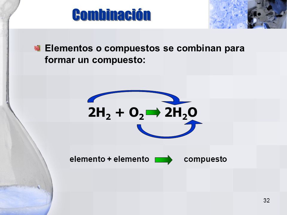 Combinación Elementos o compuestos se combinan para formar un compuesto: 2H2 + O2 2H2O.