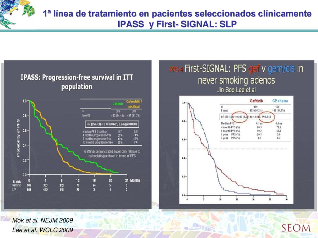 1ª línea de tratamiento en pacientes seleccionados clínicamente IPASS y First- SIGNAL: SLP