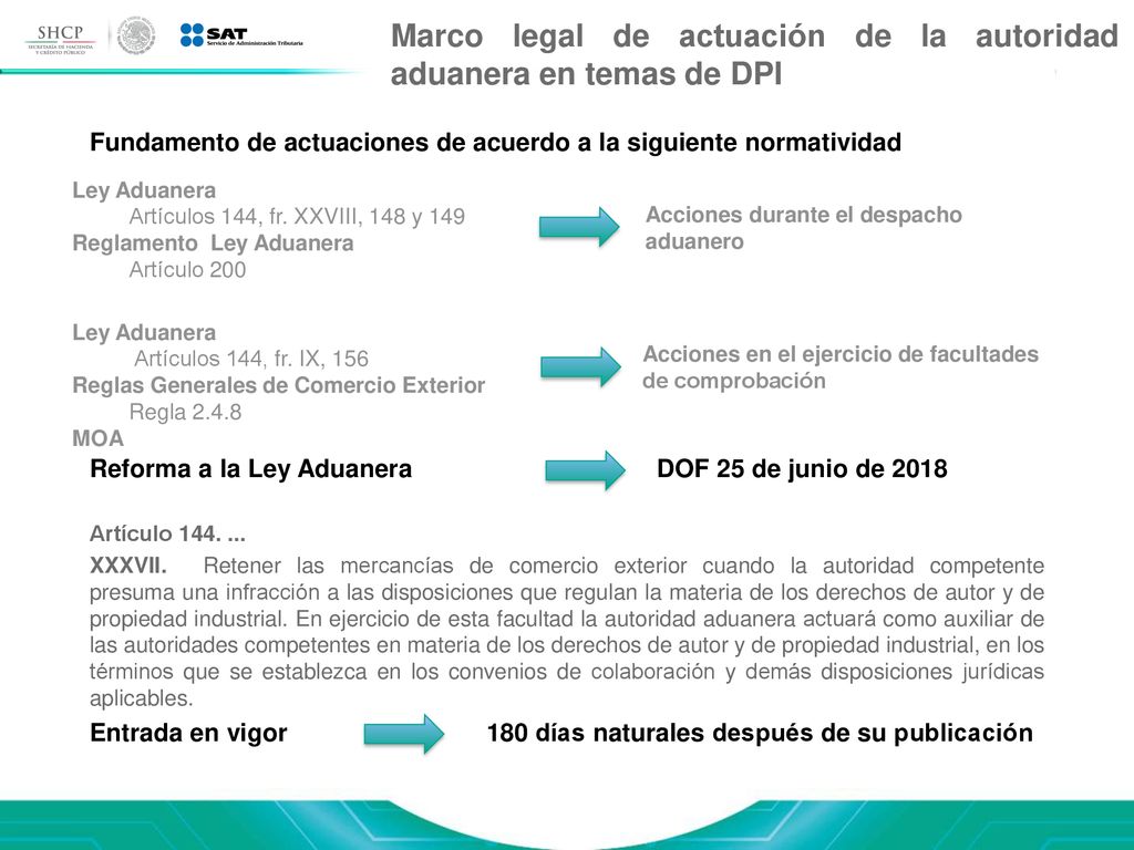 Marco legal de actuación de la autoridad aduanera en temas de DPI