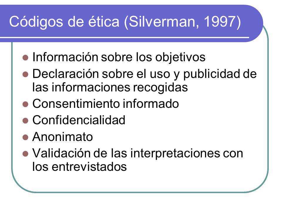 Códigos de ética (Silverman, 1997)