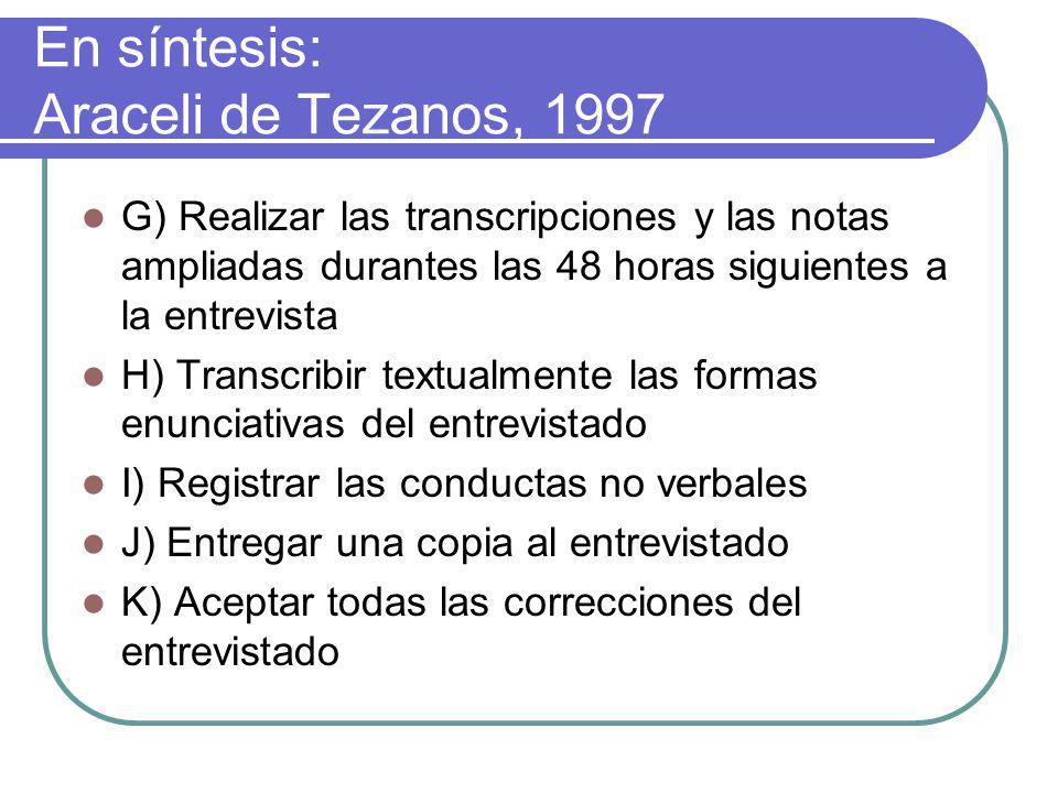En síntesis: Araceli de Tezanos, 1997