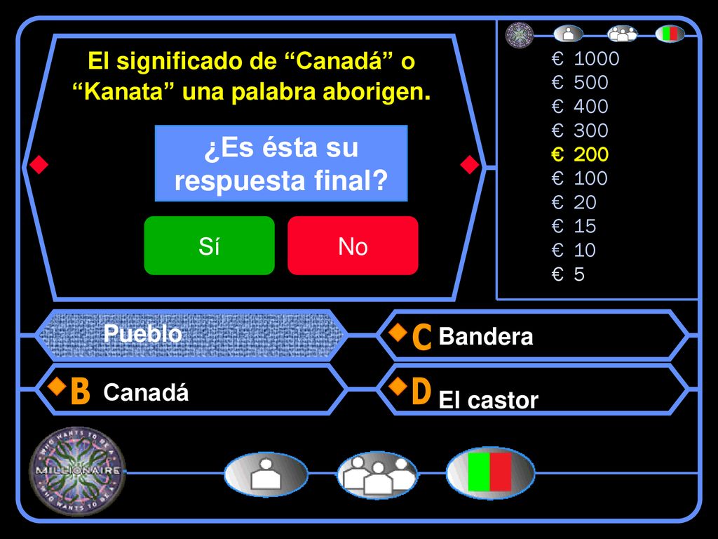 El significado de Canadá o Kanata una palabra aborigen.