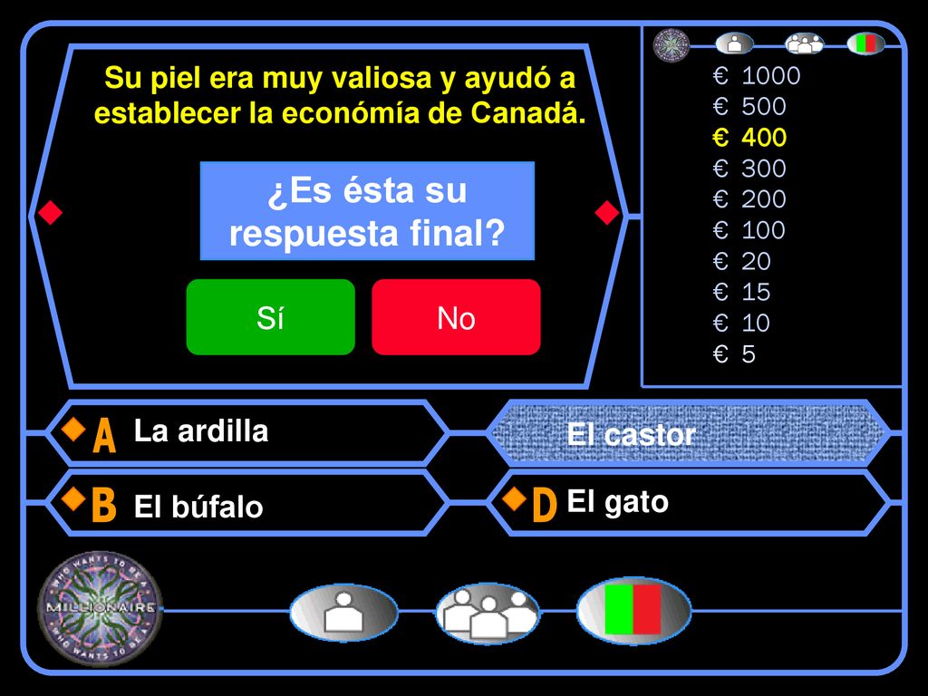 Su piel era muy valiosa y ayudó a establecer la económía de Canadá.