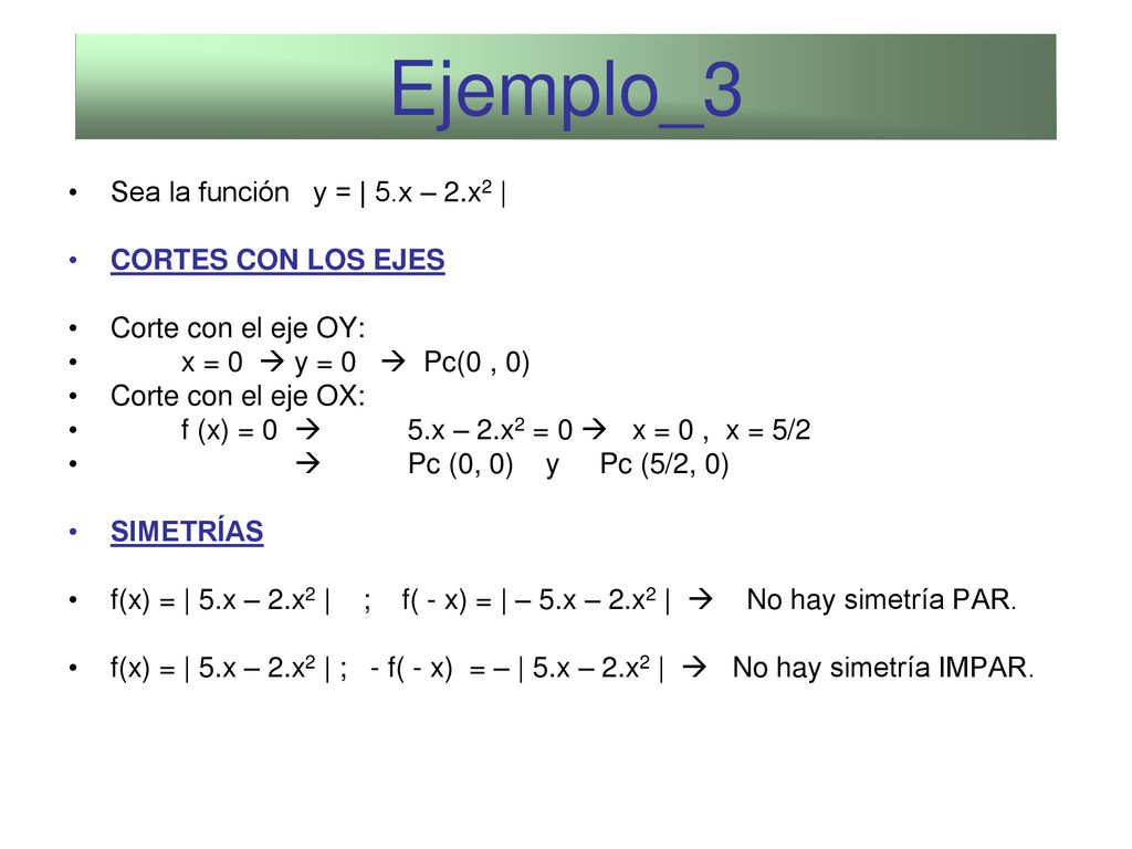 Ejemplo_3 Sea la función y = | 5.x – 2.x2 | CORTES CON LOS EJES