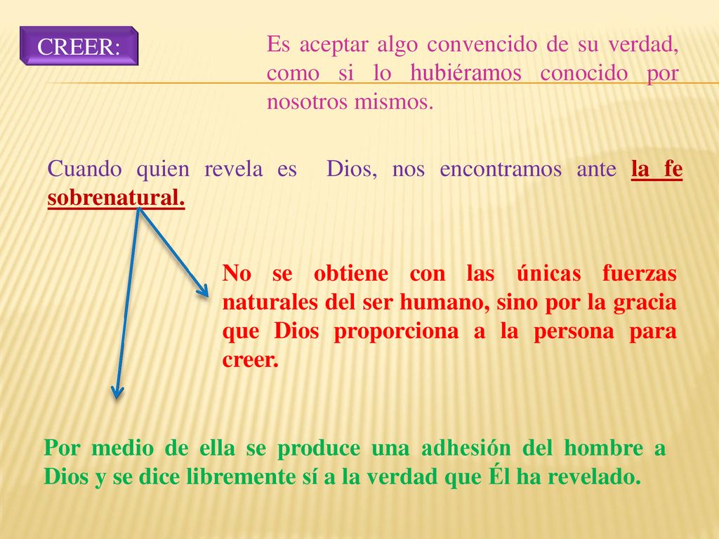 CREER: Es aceptar algo convencido de su verdad, como si lo hubiéramos conocido por nosotros mismos.