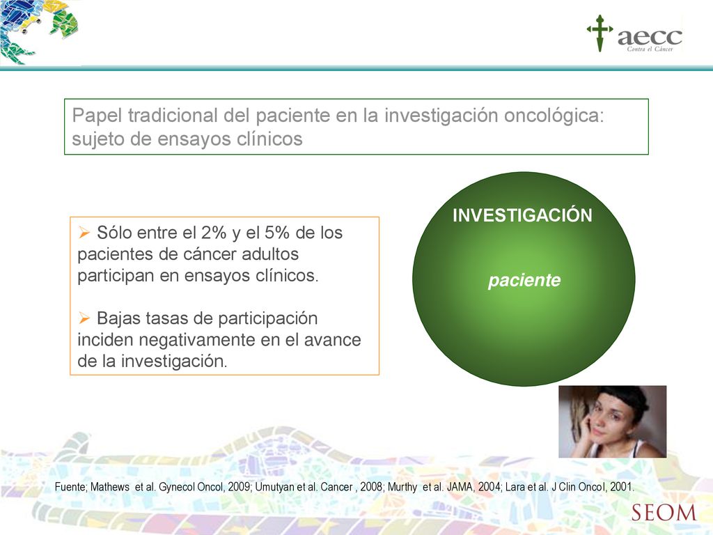 Papel tradicional del paciente en la investigación oncológica: sujeto de ensayos clínicos