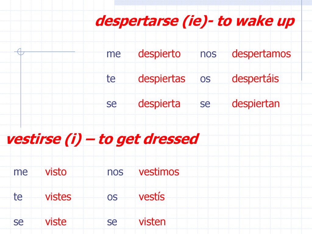 despertarse (ie)- to wake up vestirse (i) – to get dressed