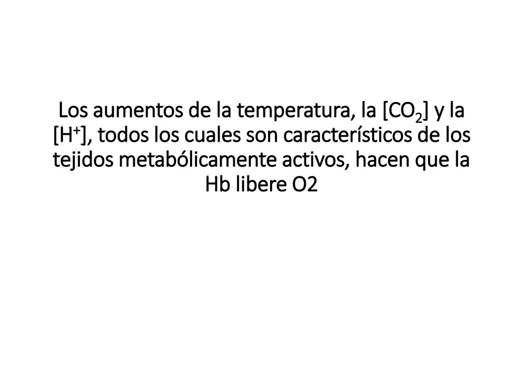 Los aumentos de la temperatura, la [CO2] y la [H+], todos los cuales son característicos de los tejidos metabólicamente activos, hacen que la Hb libere O2