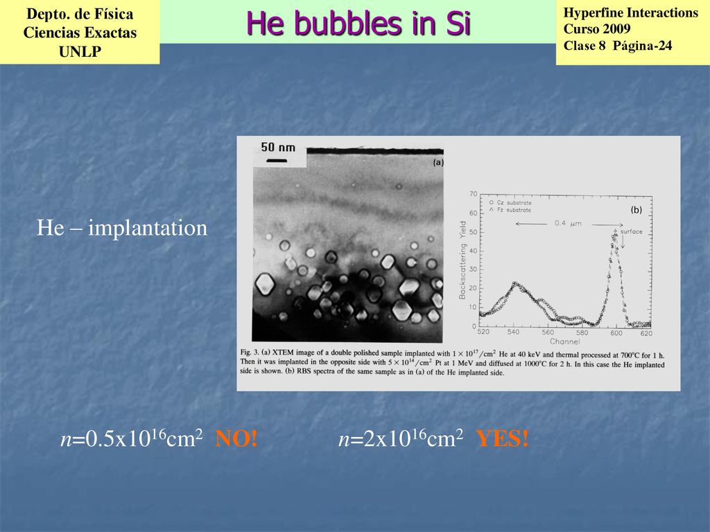 He bubbles in Si He – implantation n=0.5x1016cm2 NO! n=2x1016cm2 YES!