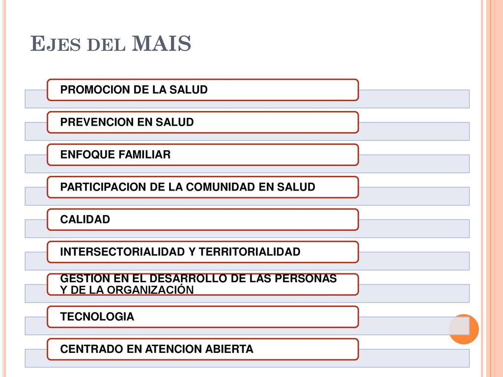 Ejes del MAIS PROMOCION DE LA SALUD PREVENCION EN SALUD