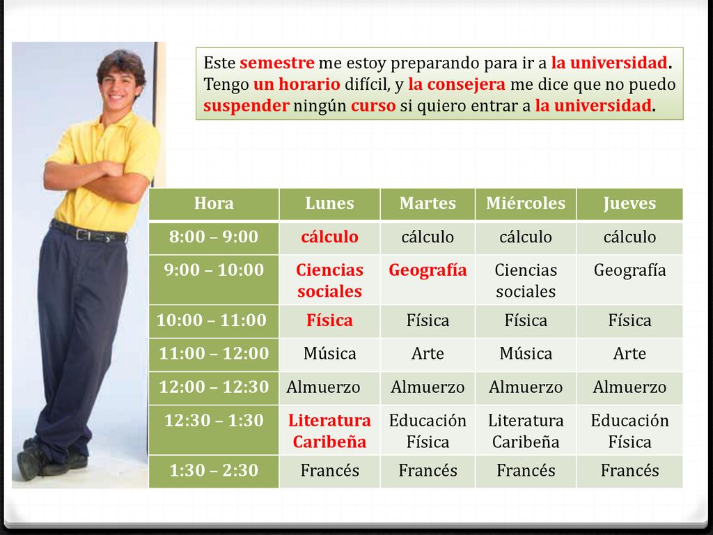 Este semestre me estoy preparando para ir a la universidad